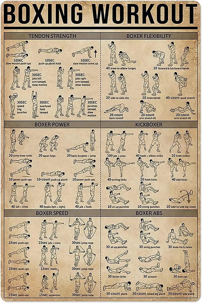 Boxing Knowledge Metal Tin Sign Boxing Workout Exercise Guide Poster Martial Arts Club School Home Wall Decoration Plaque 8x12 I
